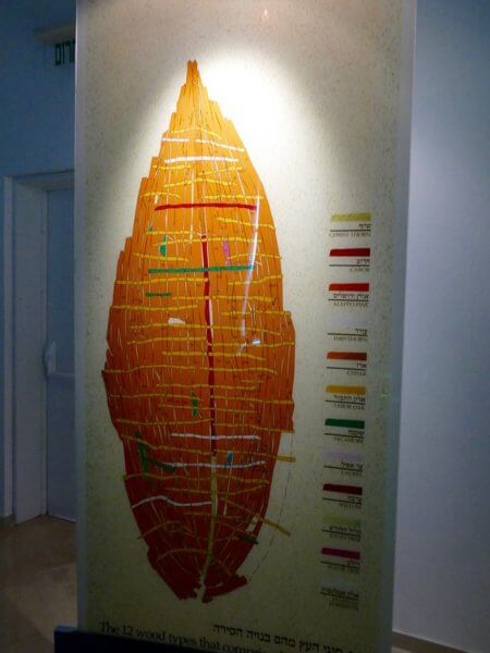 Diagram of Jesus Boat in the Galilee